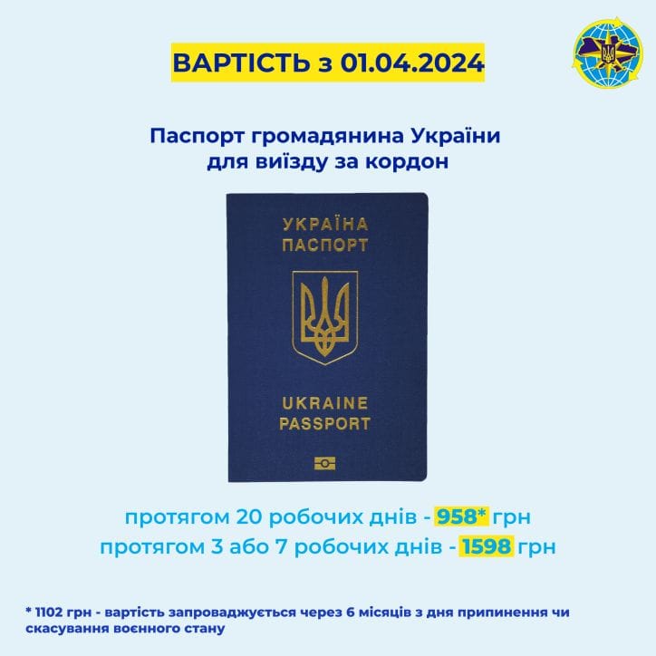 В Україні змінюється вартість оформлення закордонного паспорту, — ...