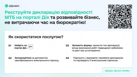 Подати декларацію - тепер через “Дію”!