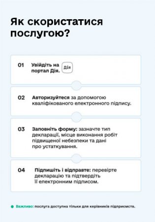Подати декларацію - тепер через “Дію”!